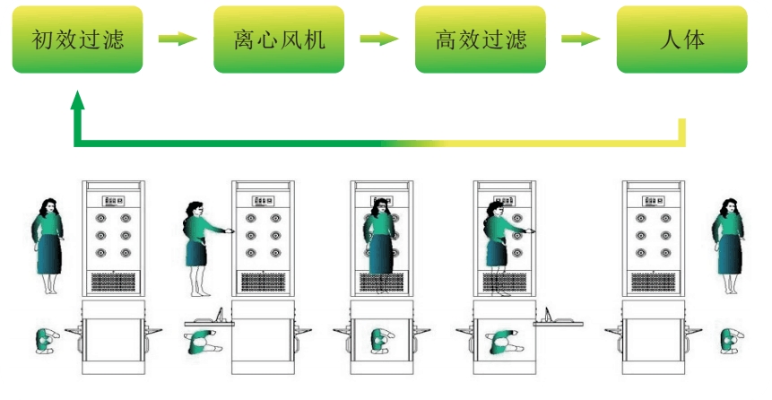 �����ҹ���ԭ��